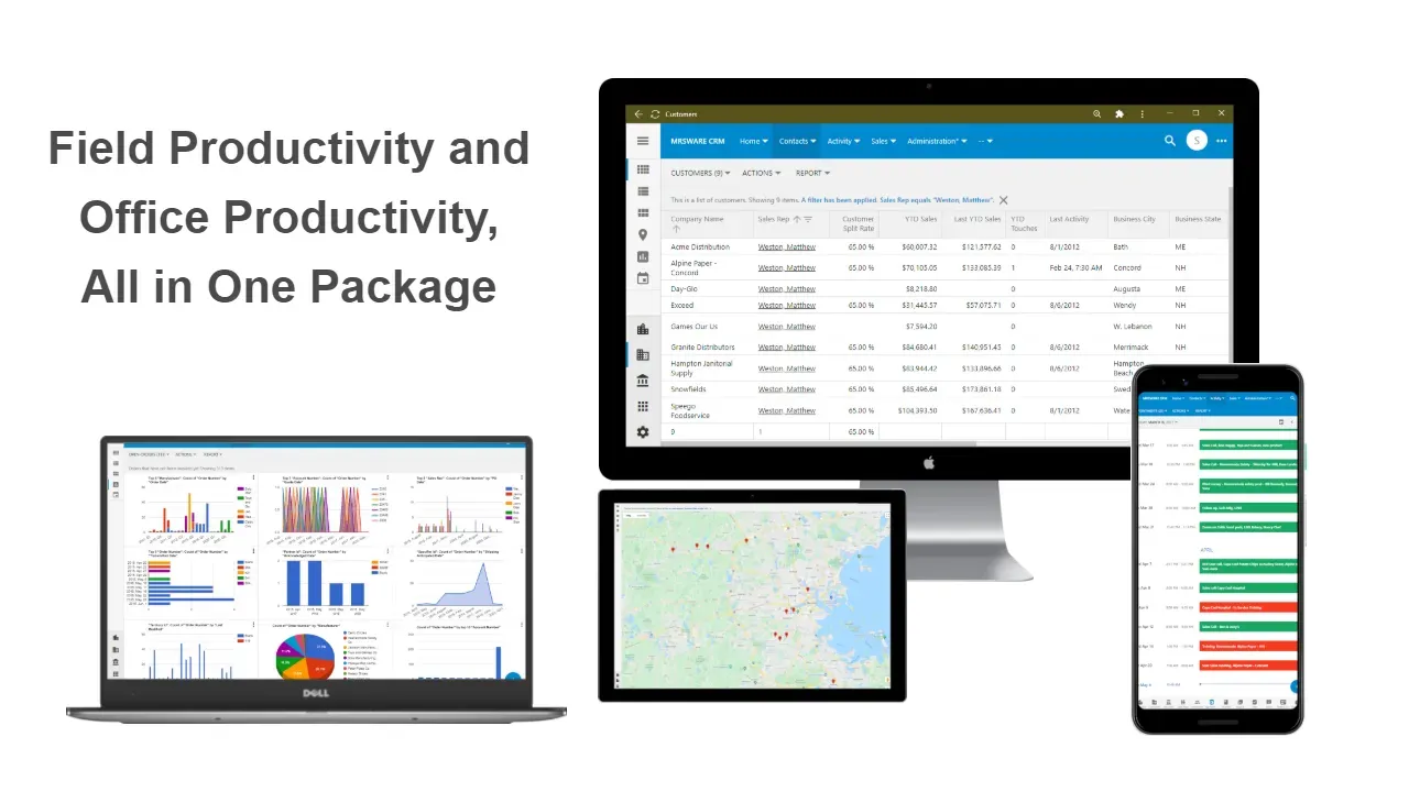 CRM & Commission Reconciliation for Jan/San & Packaging Reps