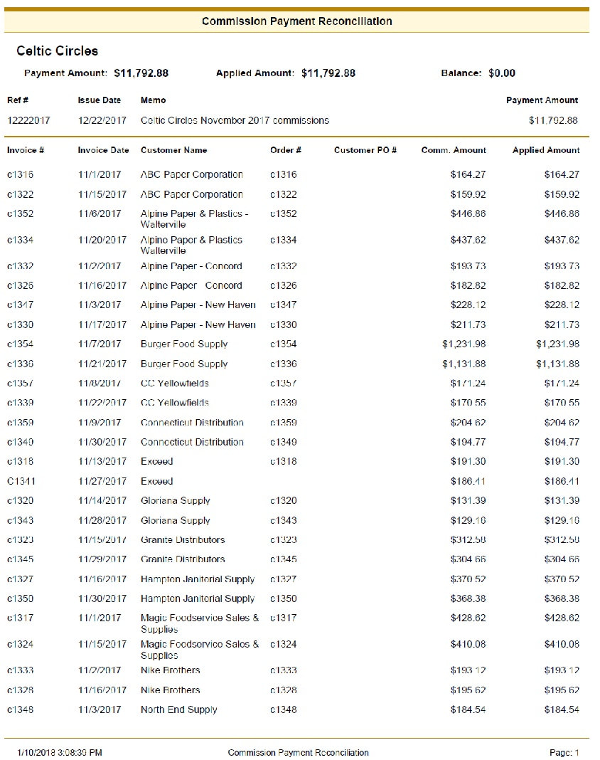 Payment Reconciliation Report