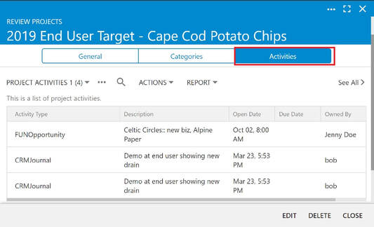 Projects Tab and Stakeholder Links